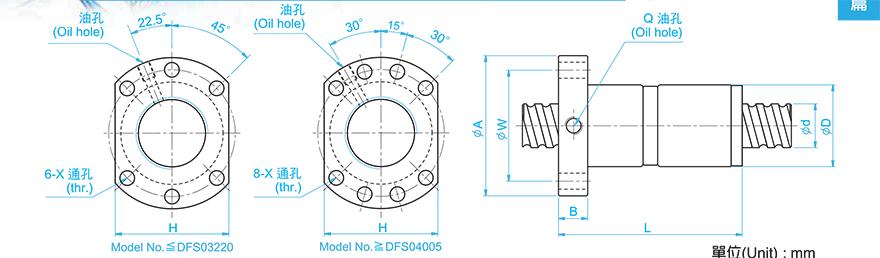 TBI DFS03205-3.8 tbi丝杆和银泰丝杠对比